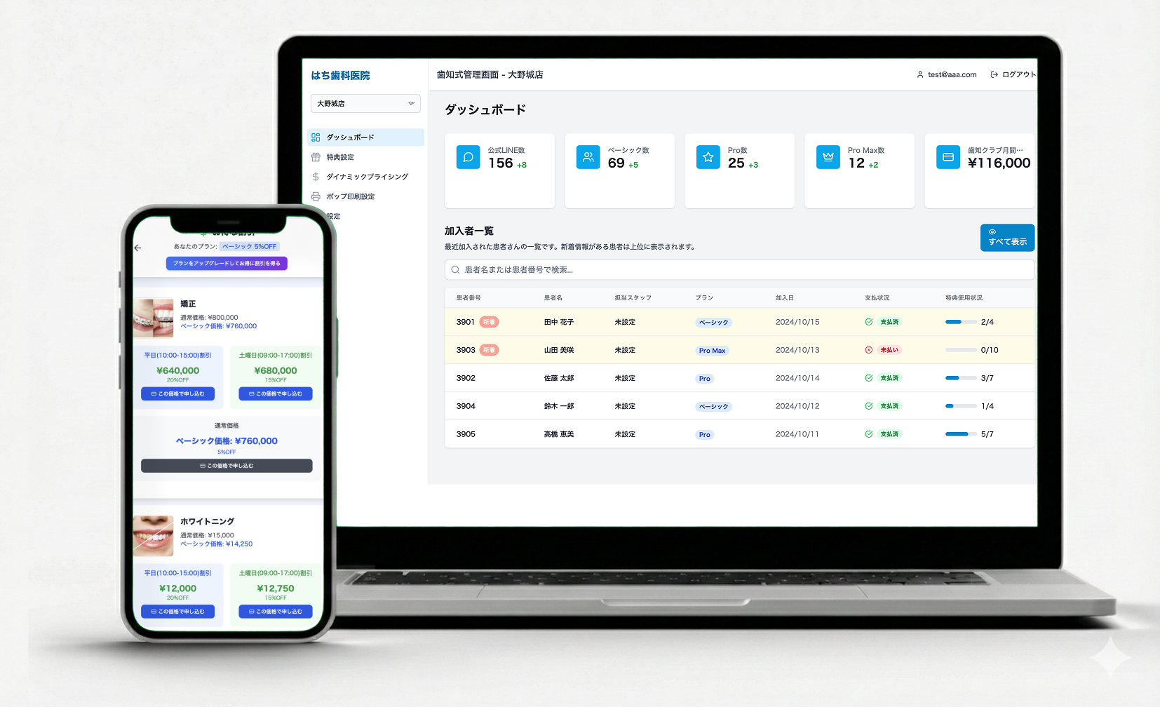 10FLOWダッシュボード